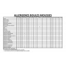 INFO ALLERGENE "BOULE MOUSSE"
